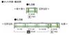 TOMYTEC TOMIX N Gauge JR Kiha 40 400 Series Diesel Railcar Model 7462