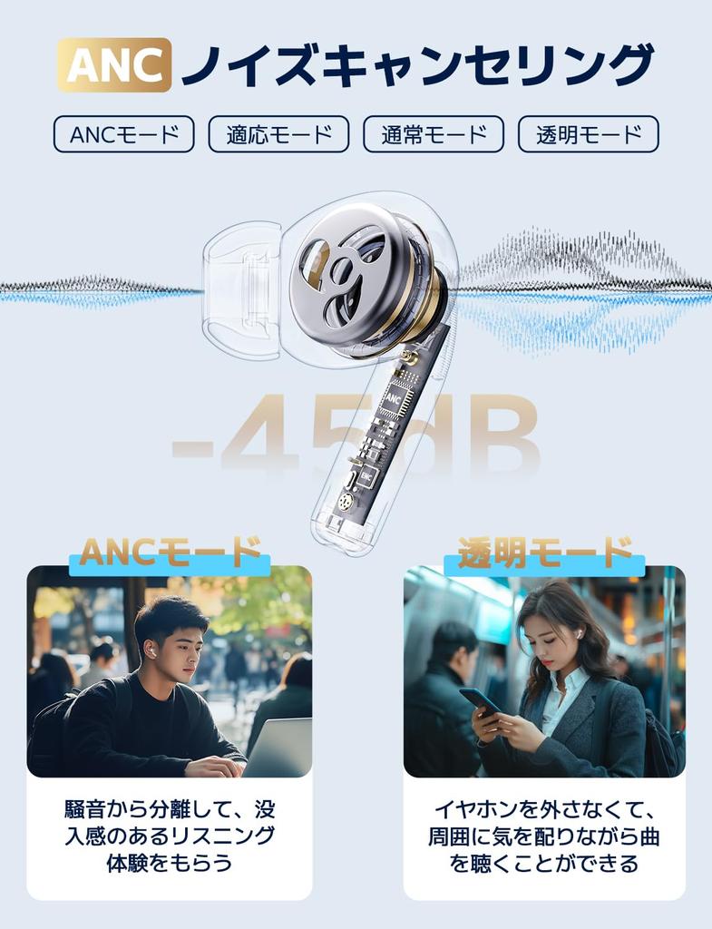 Gukki Bluetooth Wireless Earbuds with Touchscreen and ANC Connects with Open Up To 32 Hours of Noise Bluetooth Compact and Single or Dual Suitable for