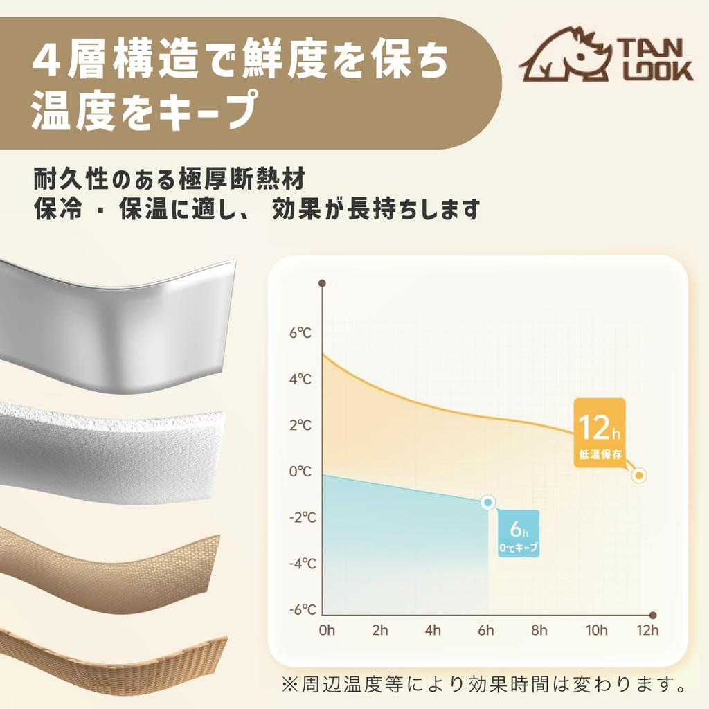 Soft Cooler Box with 23L Capacity, Triple-Layer Insulation, Foldable for Storage, Includes Carabiners in 3 Colors, Perfect for Picnics, Camping, and