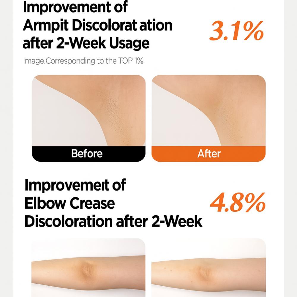 [Skin U] INNO SCENT AMPOULE MIST 5.07 fl oz/ 150ml