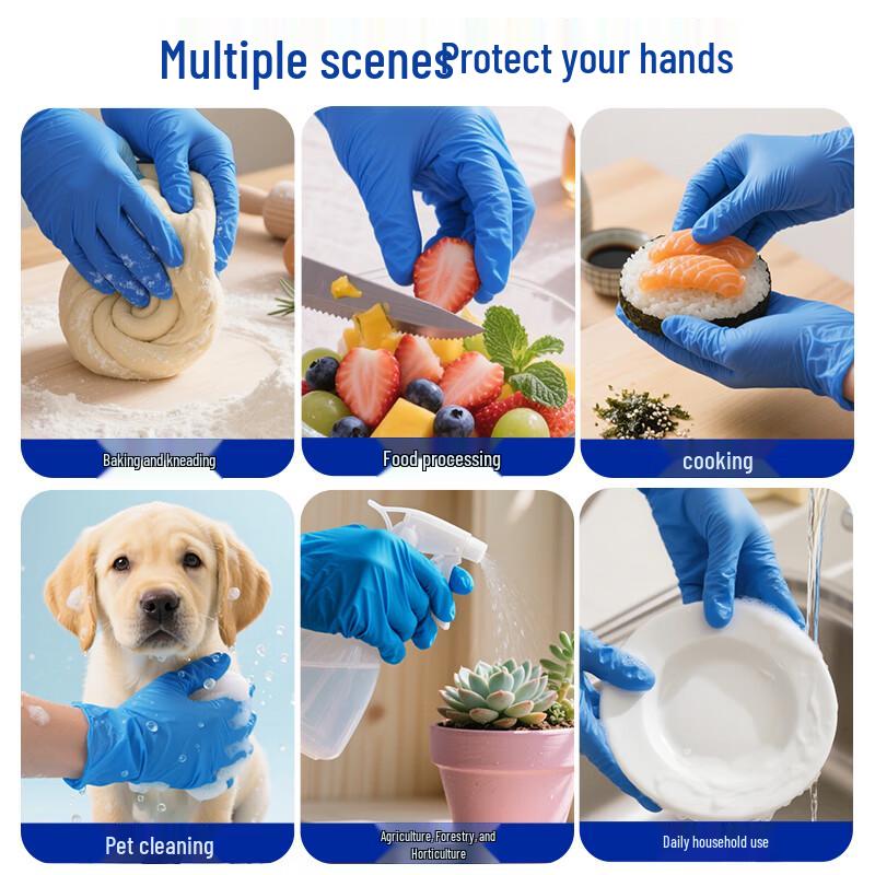 Inco Medical Disposable Nitrile Industrial Work Gloves, 100 Pcs/Box