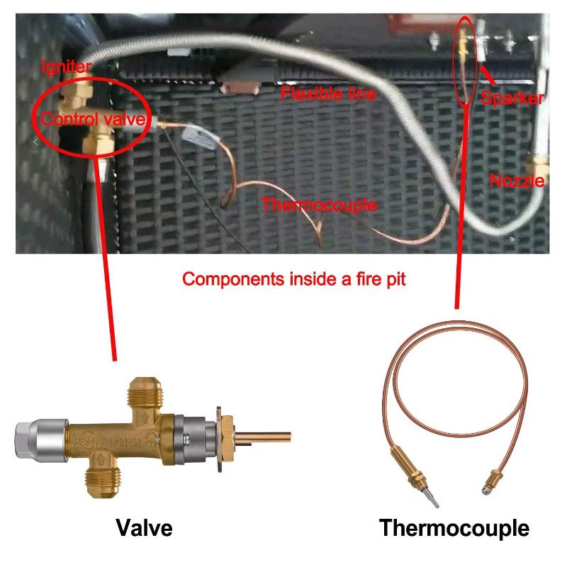 Propane Gas Patio Heater Room Space Heater & Outdoor Patio Heater Replacement Main Control Brass Safety Valve With Pilot Port