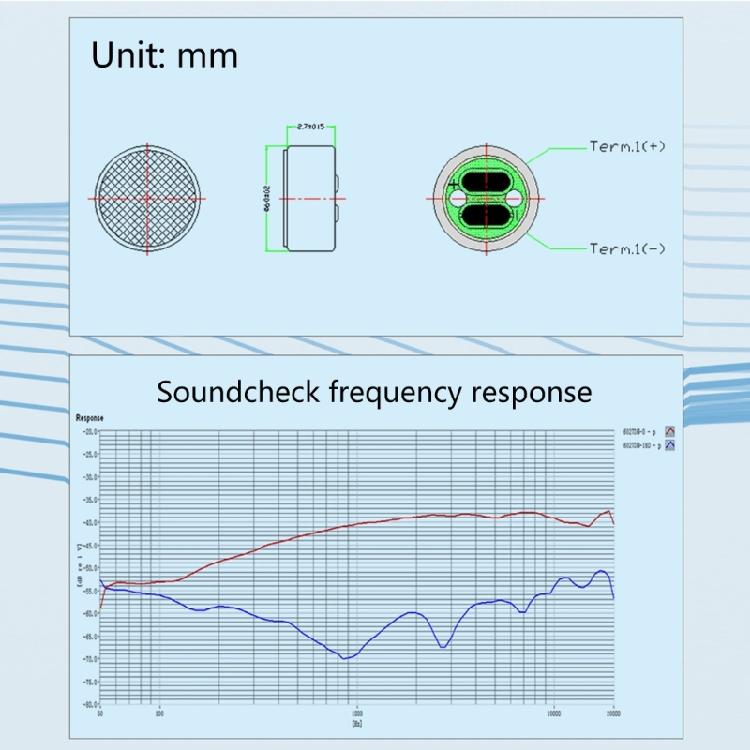 Electromagnetic Noise Resistant Electret Condenser Microphone Pickup Microphone Component for Enhances Claritys