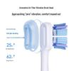 Huawei Smart Selection Liby Youyang 3 Sonic Electric Toothbrush