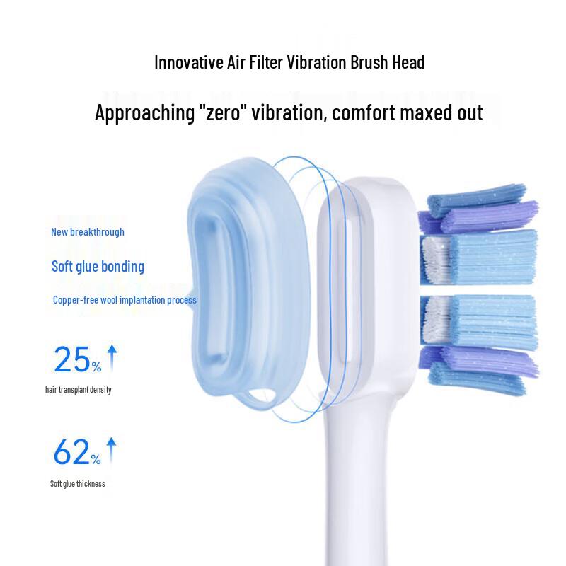 Huawei Smart Selection Liby Youyang 3 Sonic Electric Toothbrush