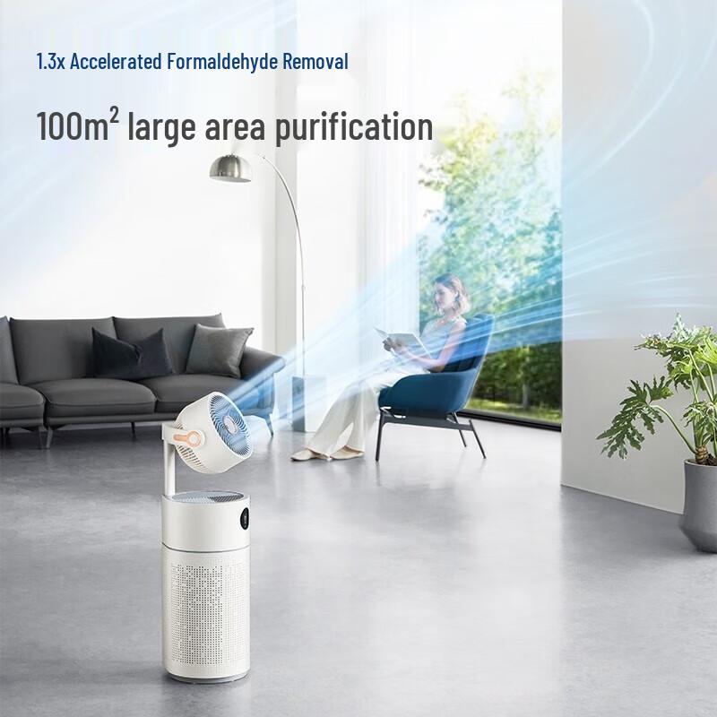 Morphy Richards 3-in-1 Circulation Fan Air Purifier CN plug (adapter included)