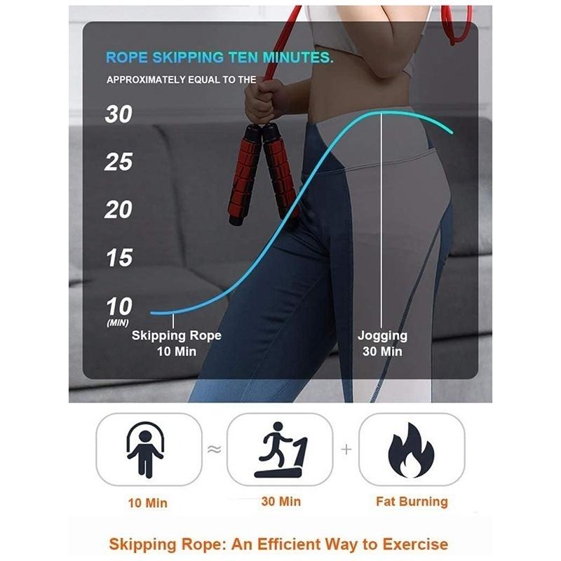 Corda de pular profissional com comprimento ajustável para exercícios de resistência cardiovascular