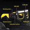 Rechargeable LED Glasses Headlight Glasses with Motion Sensor & Touch Control 5 Modes USB C Glasses for Running Camping Cycling