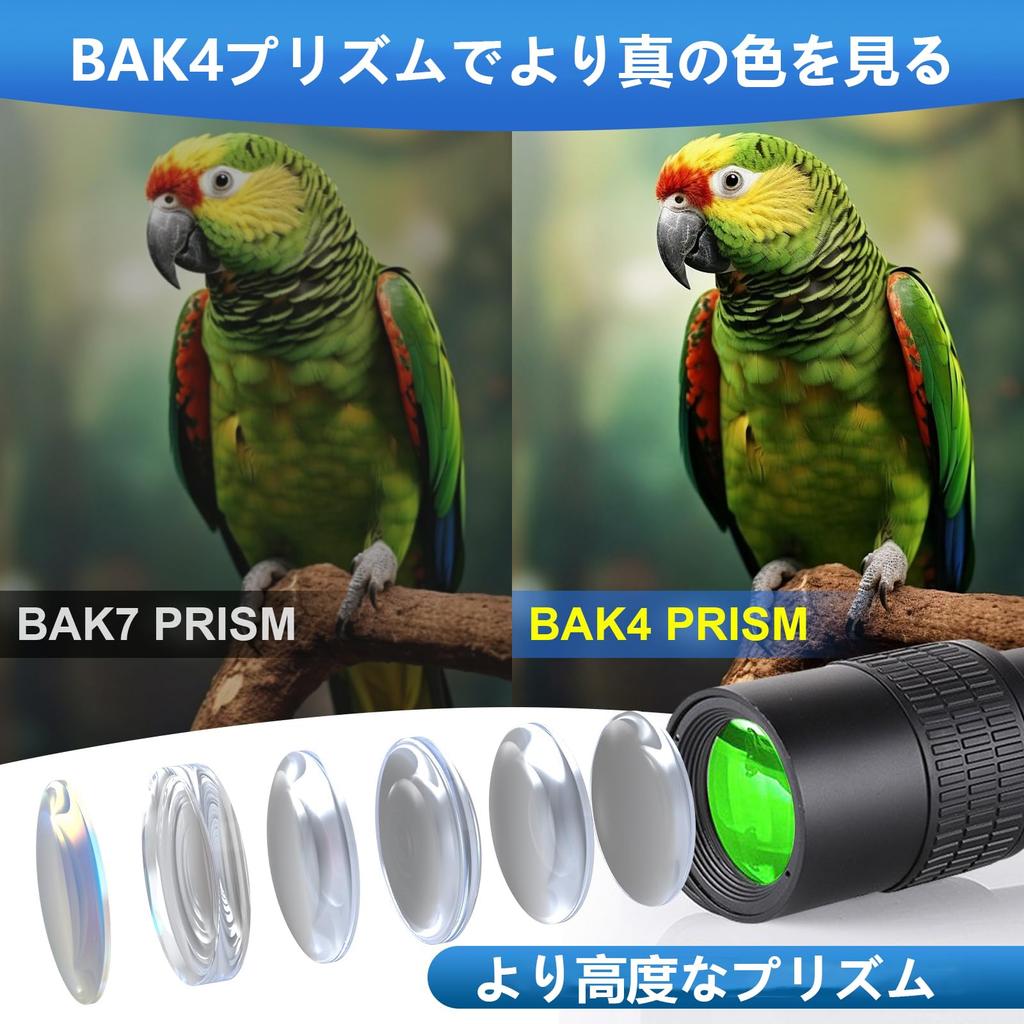 Monocular Telephoto Lens for Smartphones, 10x-30x Zoom Telescope, 10-300x40, 40mm Aperture, High-Quality BAK4 Prism, Compact, Lightweight,