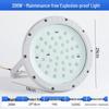 UOSU LED Explosion-Proof Industrial Floodlight