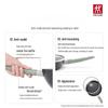 ZWILLING Non-Stick Induction Stir-fry Pan