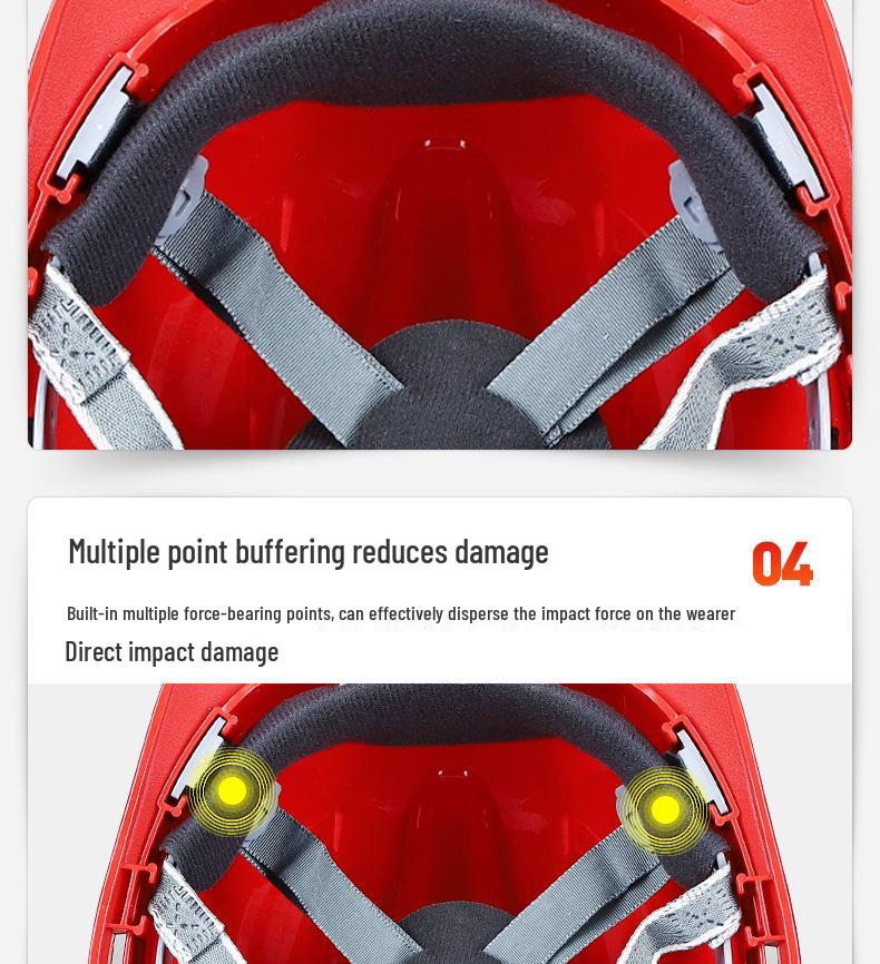 ABS Three-Rib Construction Safety Helmet: Breathable, Anti-Smash, Insulated, National Standard Certified for Summer Workers.