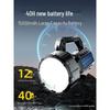 Welson WS130 High-Power Rechargeable LED Flashlight