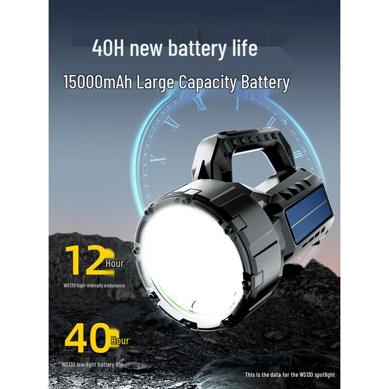 Welson WS130 High-Power Rechargeable LED Flashlight