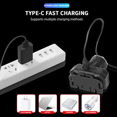 High Power Led Headlamp USB Rechageable Fishing Head Torch Built-in Battery Outdoor Camping Emergency Work Lamp