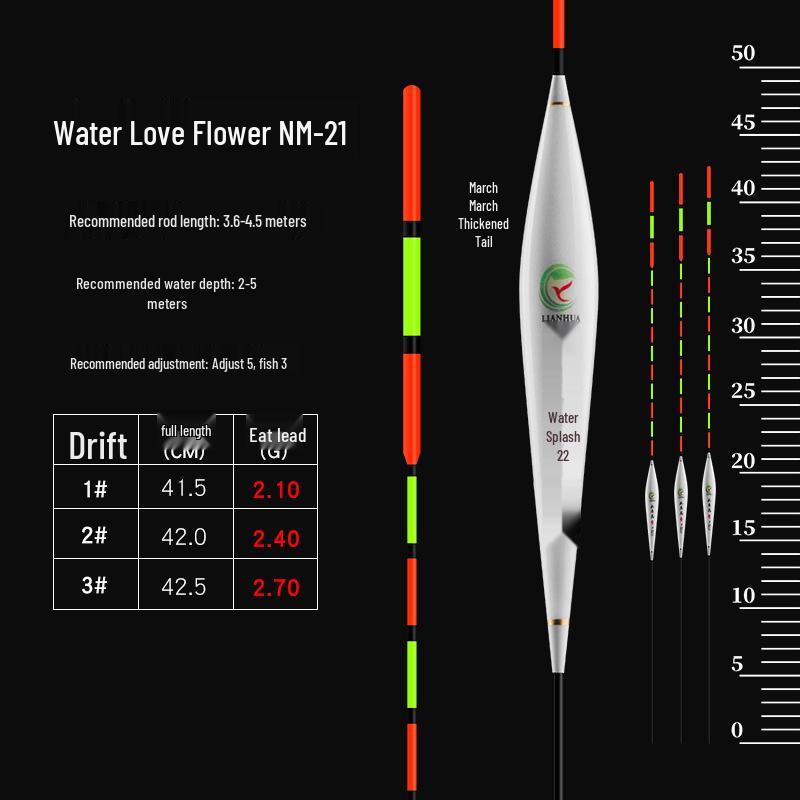 Thickened Tail High Sensitivity Black Fishing Float for Carp and Crucian with High Buoyancy
