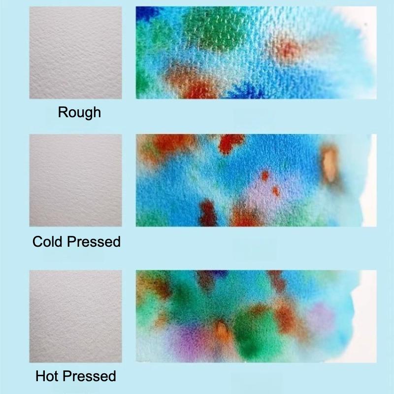 POTENTATE 300g Cotton Watercolor Paper in Bag Cold Press Hot Press Rough Sketching Painting 4K 8K 16K 32K Portable Acid Free