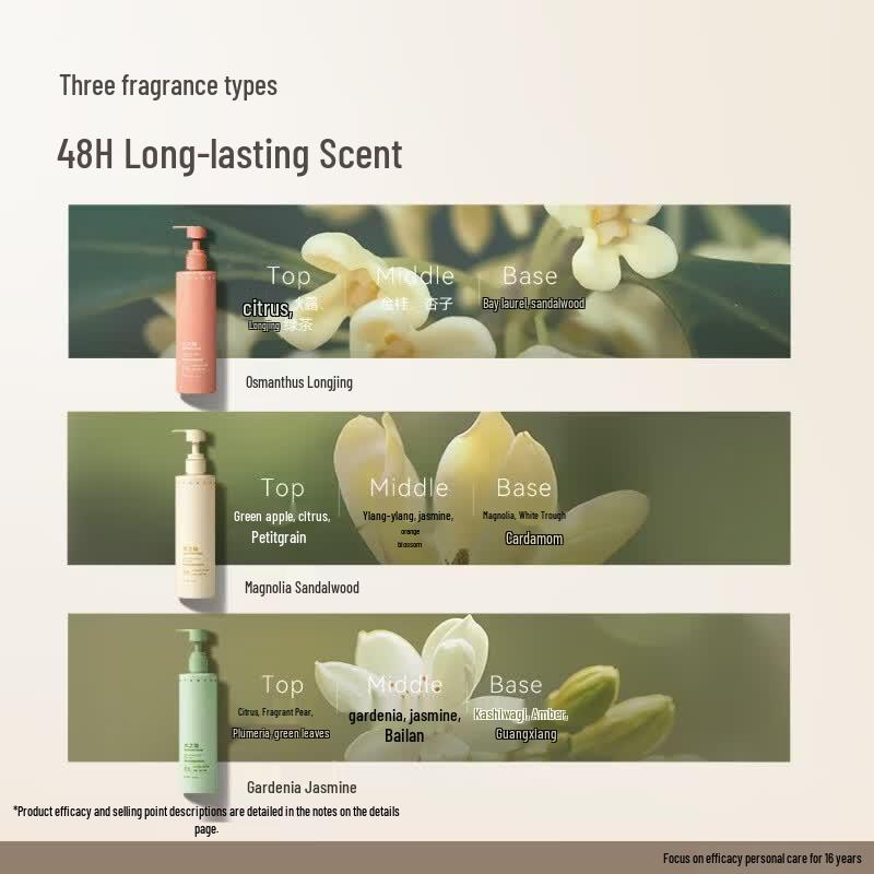 Shuizhiko Magnolia & Sandalwood Body Essence Lotion