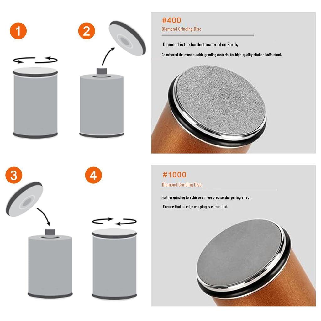 Rolling Wheel Knife Sharpener with Diamond and Ceramic Replacement Heads