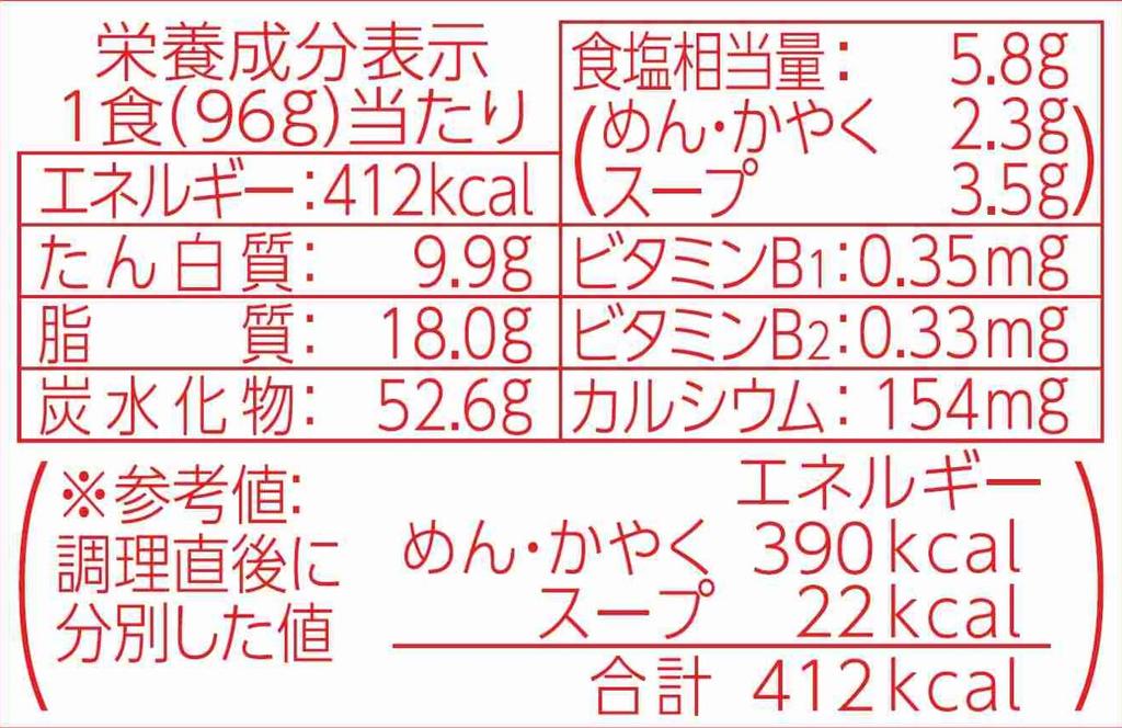 Maruchan Udon East X 12 Packs Case Cup Noodles Udon Tofu Cup Udon Box Purchase Toyo Suisan Aka-Kitsune (96g / Sale) (with Deep-fried / Kanto-style