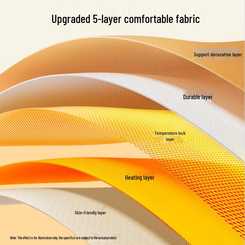 Hozheng 4-Zone Knee Massager with Moxibustion & Vibration