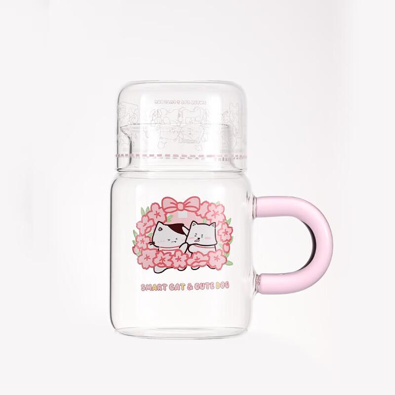 Shan Chong Shan Cute Pet Diary Glass Tea Set