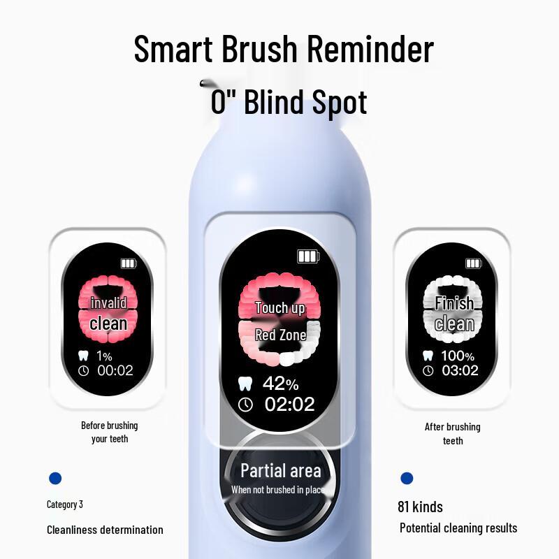 Suke G5Pro+ Sonic Smart Screen Electric Toothbrush