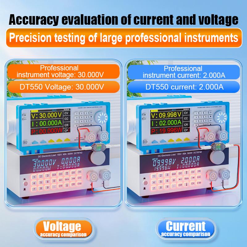 High Precision Digital Voltage Current Tester 600W DC4.5-50V Max 12A DC5.5x2.5 Instrument Power Capacity Meter DT550