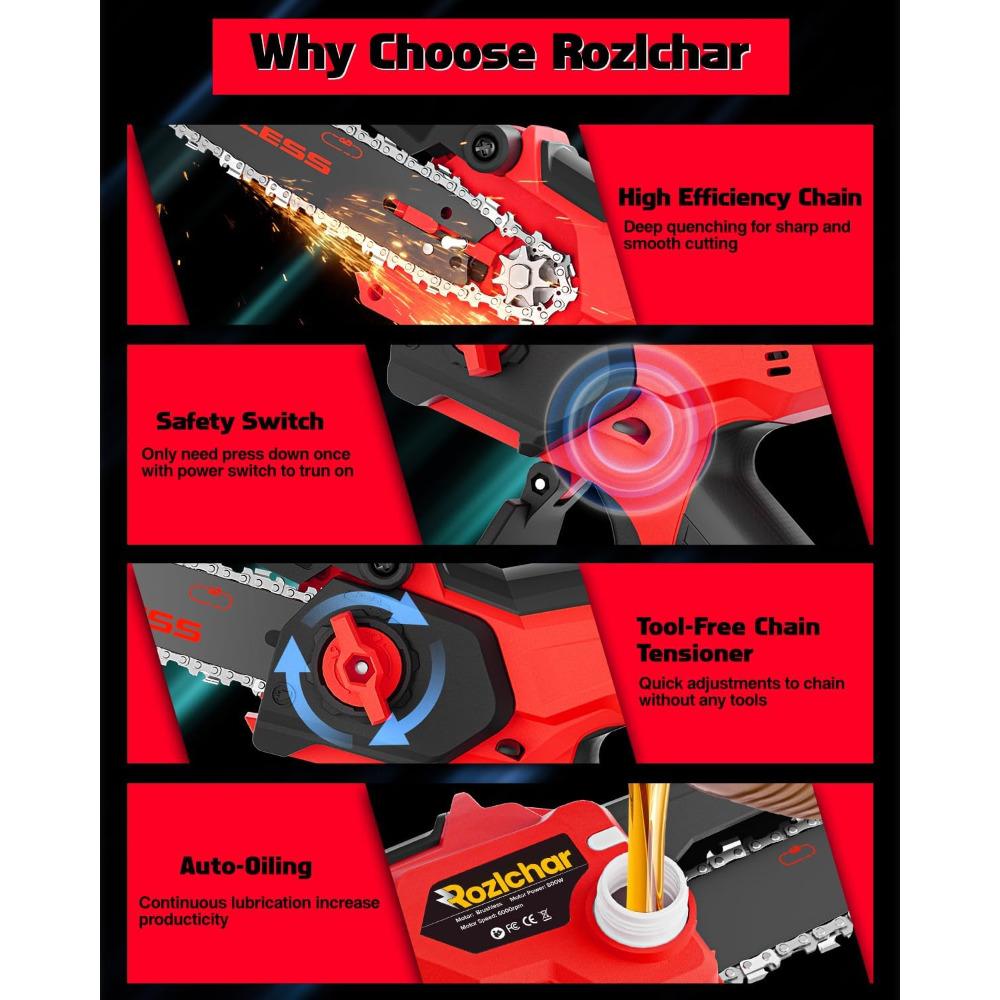 Mini Chainsaw Compatible for Milwaukee 18V Battery(No Battery), 8-Inch 6-Inch Combo Cordless Pruning Chain Saw, Battery Powered