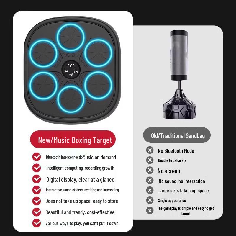 Smart Music Boxing Wall Target: Electronic Punch Bag for Home Training (Adults & Kids)