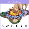 Hunde – Hundespielzeug