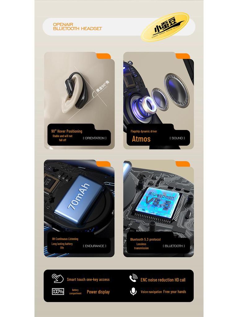 2024 Open-Ear Bluetooth Sports Earbuds with Digital Display, Long Battery Life, and Noise Cancelling