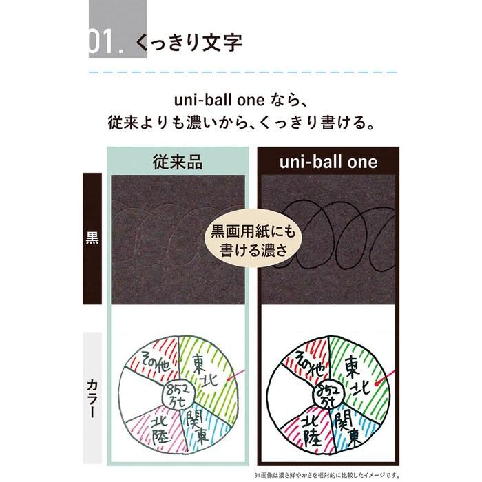 Mitsubishi Pencil Uniball One F Gel Pen 0.38 10-pack, Hanagasumi (F Pink), 0.38mm
