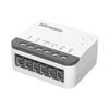 SONOFF ZBMINIR2 Zigbee 3.0 Smart Switch with Mobile Control (Requires Zigbee Gateway)