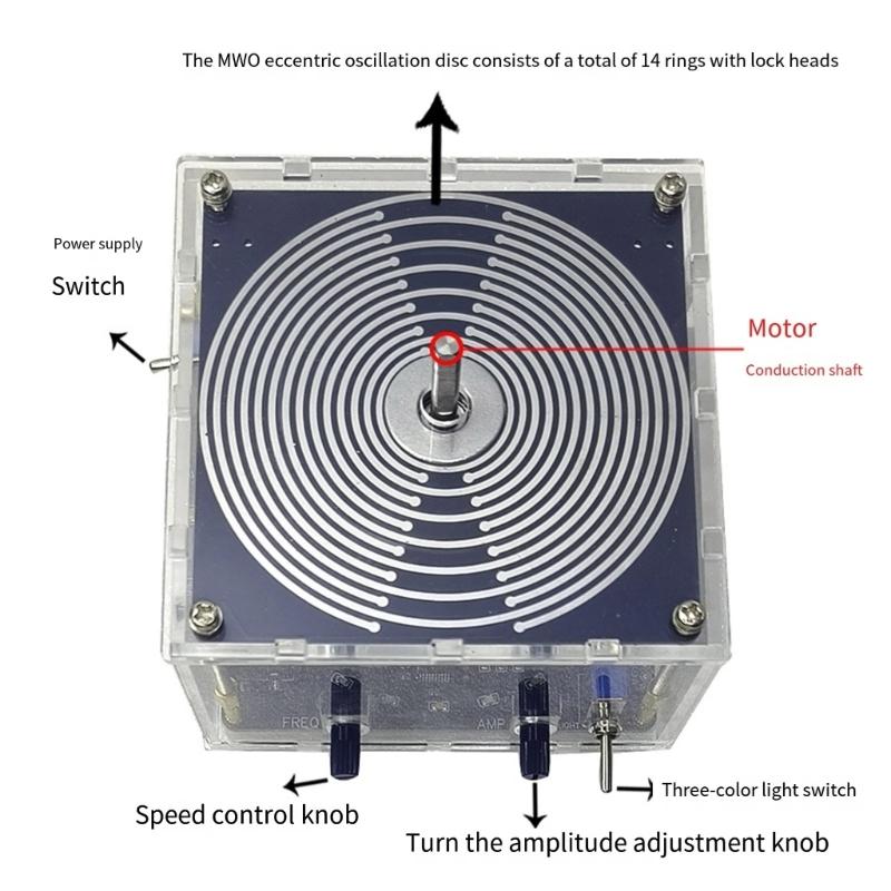 Auto Rotating Oscillation Disc for Cellular Rejuvenations with Copper Antennas and LED Light Frequency Synchronization