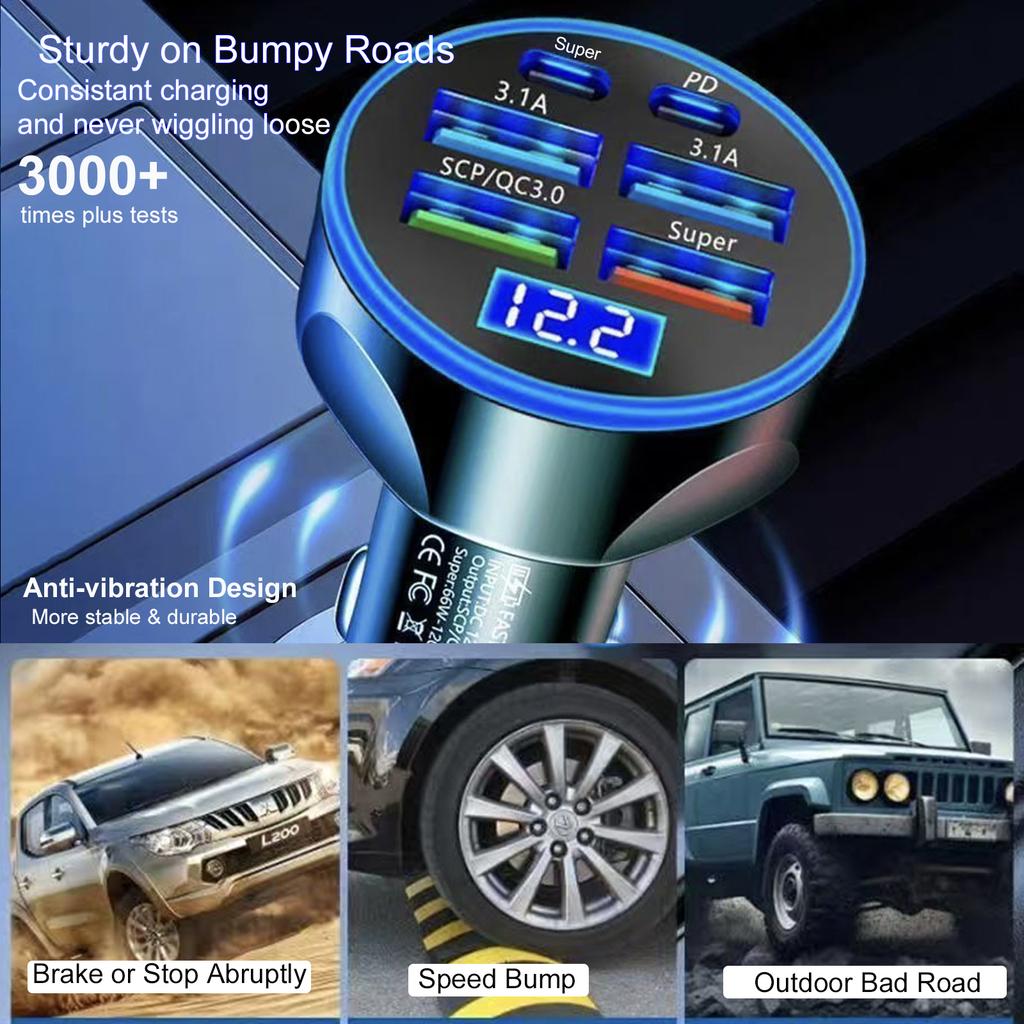 UYUXIO 6 in 1 USB C Car Charger Adapter Dual PD with Voltage Display QC 4.0 AFC Super Fast with Volt Meter for Samsung iPhone