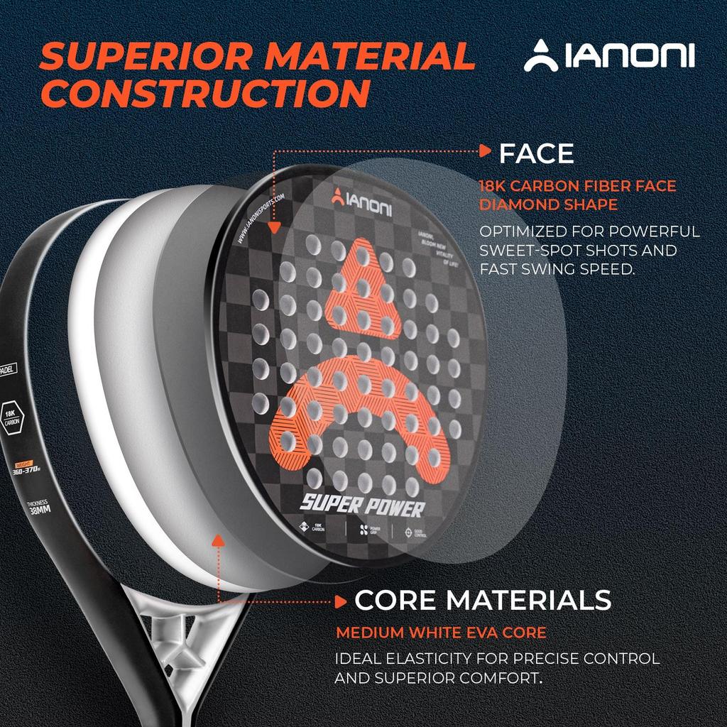 IANONI ORANGE SUPER POWER Negru&Albastru 38mm 360g Rachete Padel Fibră de Carbon 18k Suprafață Rugoasă Raqueta Paddle Racket