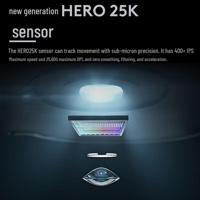 Logitech PRO X SUPERLIGHT Wireless Gaming Mouse