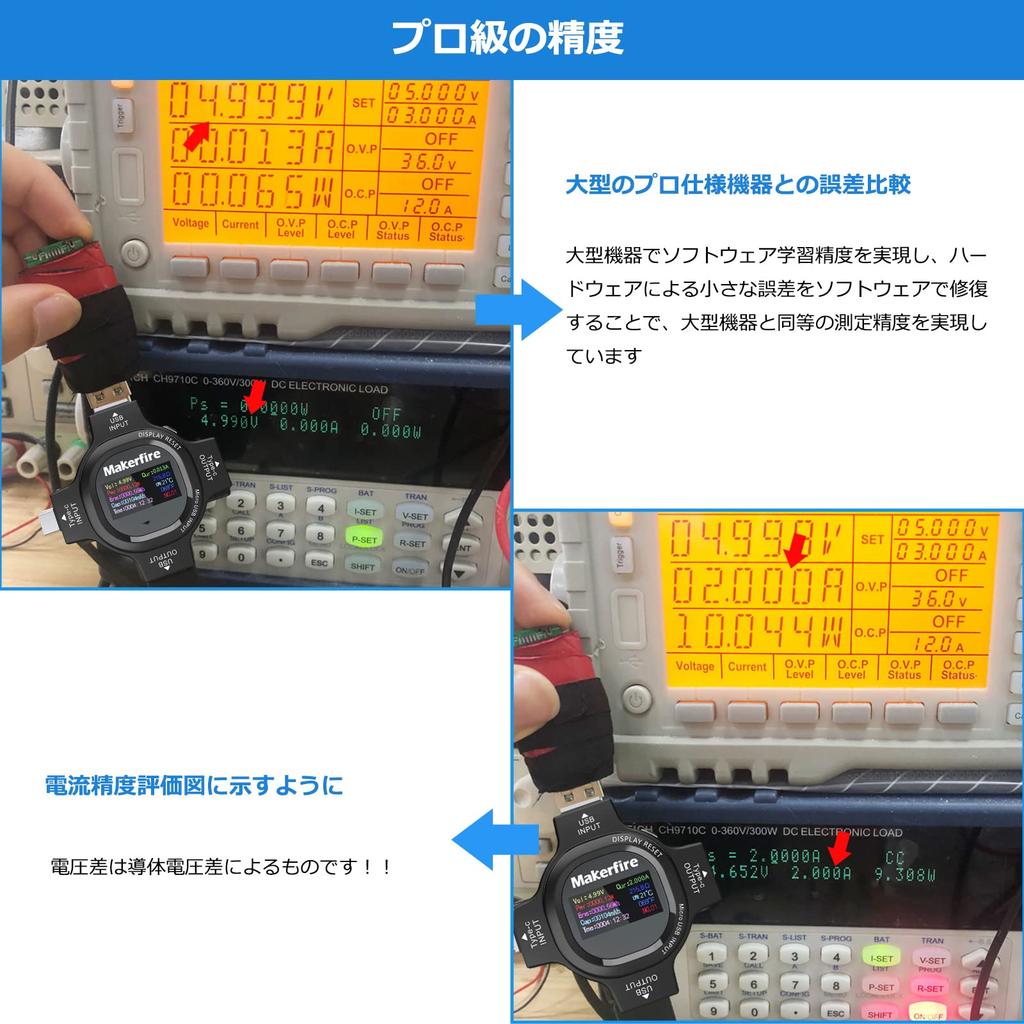 Makerfire USB C Meter Multimeter Tester with TFT Color Charger Load and USB Ammeter Tester, Type-C Display, Current, Voltage, Resistance, Temperature,