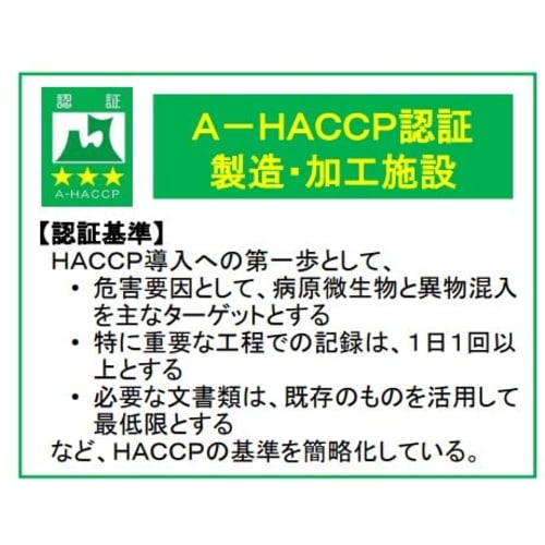 Takada Chemicals, Made In Japan, 100% Natural Mineral Scallop Shell Powder, "Amazing Shoe Disinfectant and Deodorizer Powder (Made In Japan)" 250g. Sh