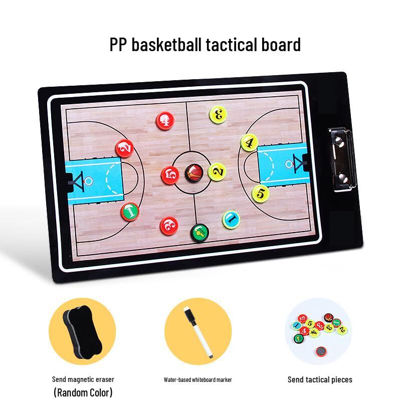 Basketball & Football Coaching Tactical Board 1