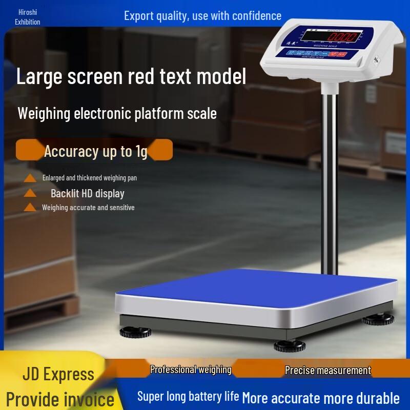 Hao Zhan Industrial Digital Platform Scale