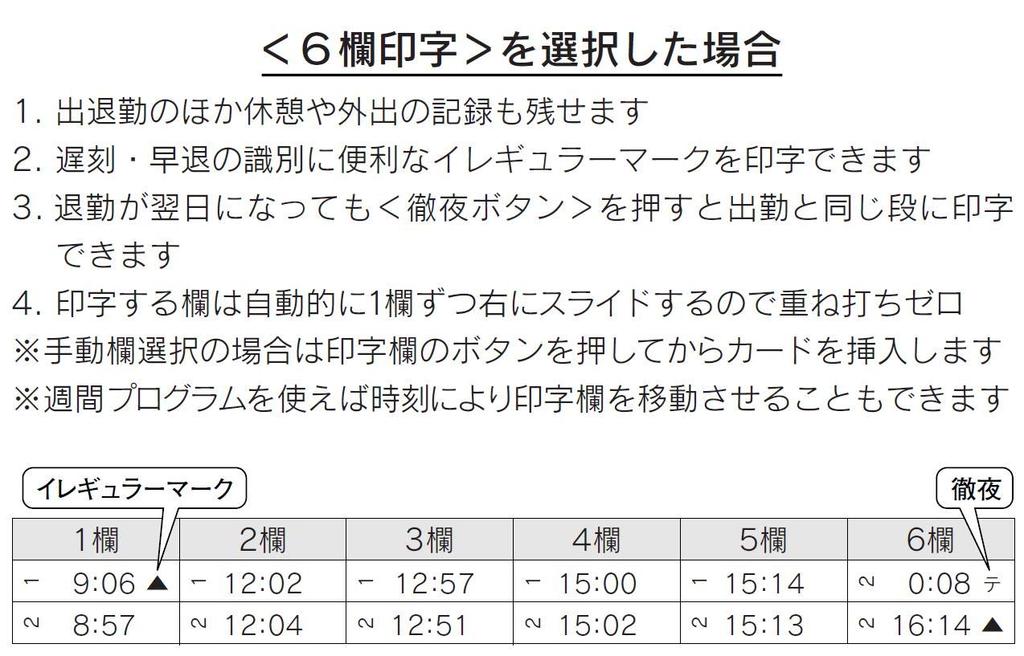 Seiko Solutions Multifunctional Time Recorder Red Z150R