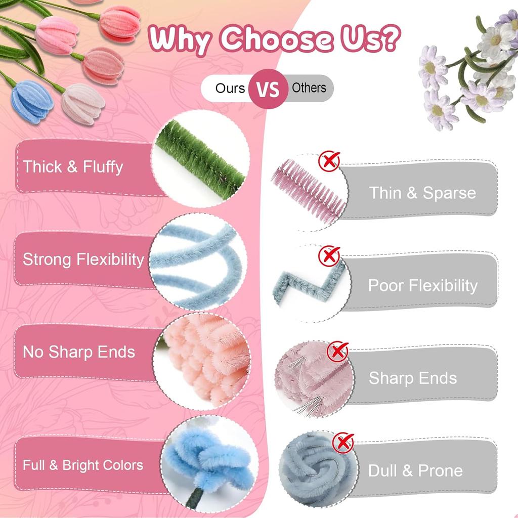 676PCS Pipe Cleaner Craft Kit – 5 Colors Pipe Cleaners for DIY Flowers, All in One Chenille Stem Art and Craft Supplies for Gift