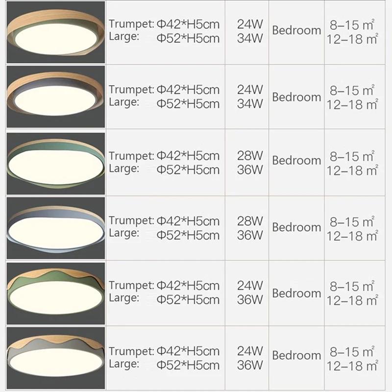 Modern LED Ceiling Light for Living Room Bedroom Aisle Balcony Lamp Circular Wood Grain Chandelier Home Decor Lighting