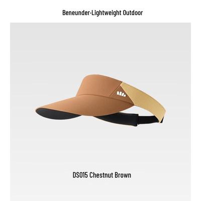 Kopfbedeckungen – Visor
