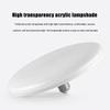 1 Piece 20-200W Indoor Lighting Flying Saucer Light Ceiling Lamp Garage Light Led Bulb Ac 220V E27 Base Energy Saving Lamp