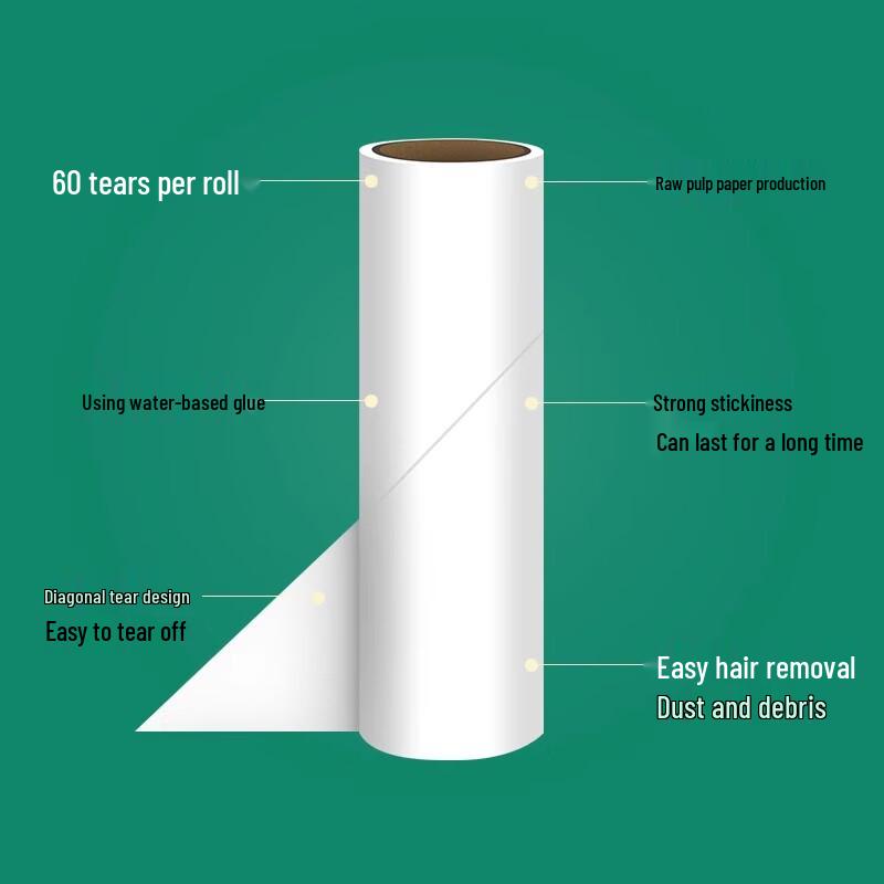 Lint Rollers & Refills