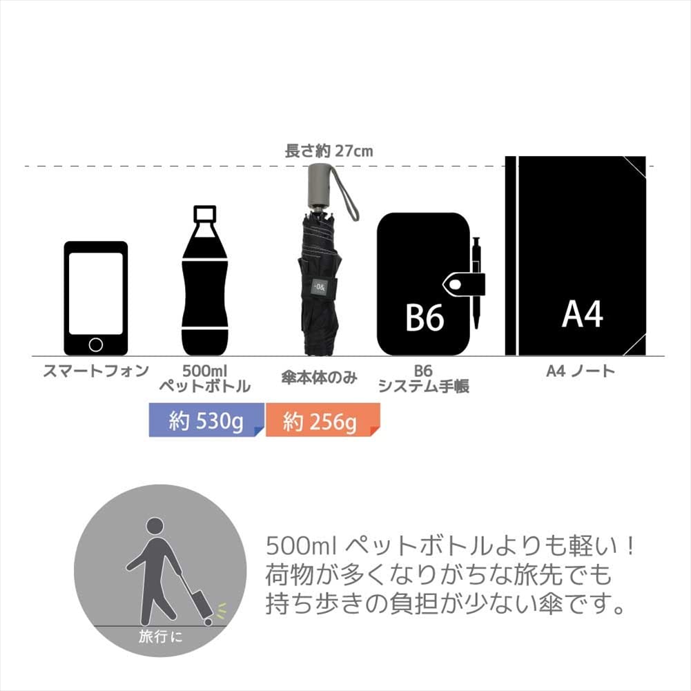 ogawa Parasol Folding Umbrella for Men and Automatic Opening and For Both Sun and Light UV Heat Water 6 52301 Women, One-touch Closing, Navy, Rain,