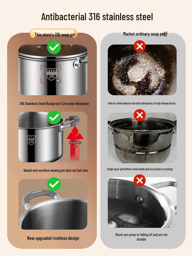 Extra-High 316L Stainless Steel Steamer Pot, Rivet-Free, Anti-Scald, Large Capacity for Porridge/Soup